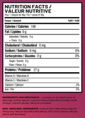 Raspberry Lemonade - Unity-Supplements